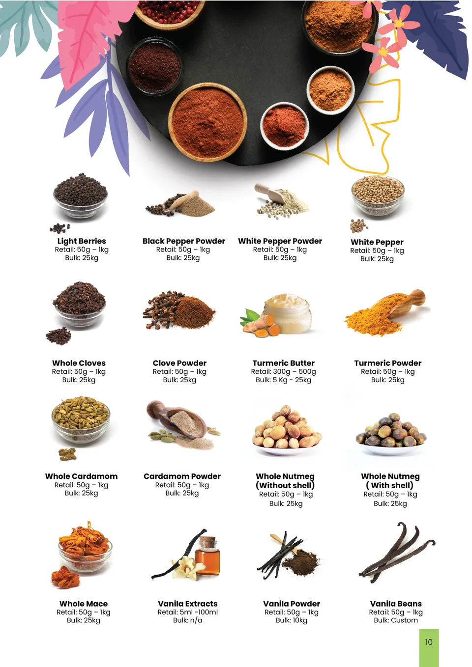 CHL Product Catalog — page 12