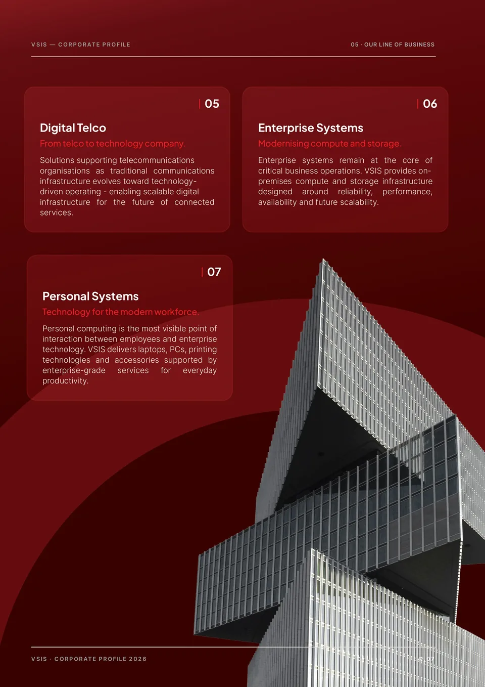 VSIS Company Profile — page 9