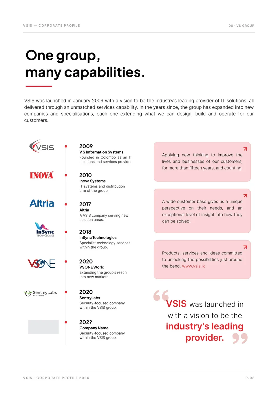 VSIS Company Profile — page 10