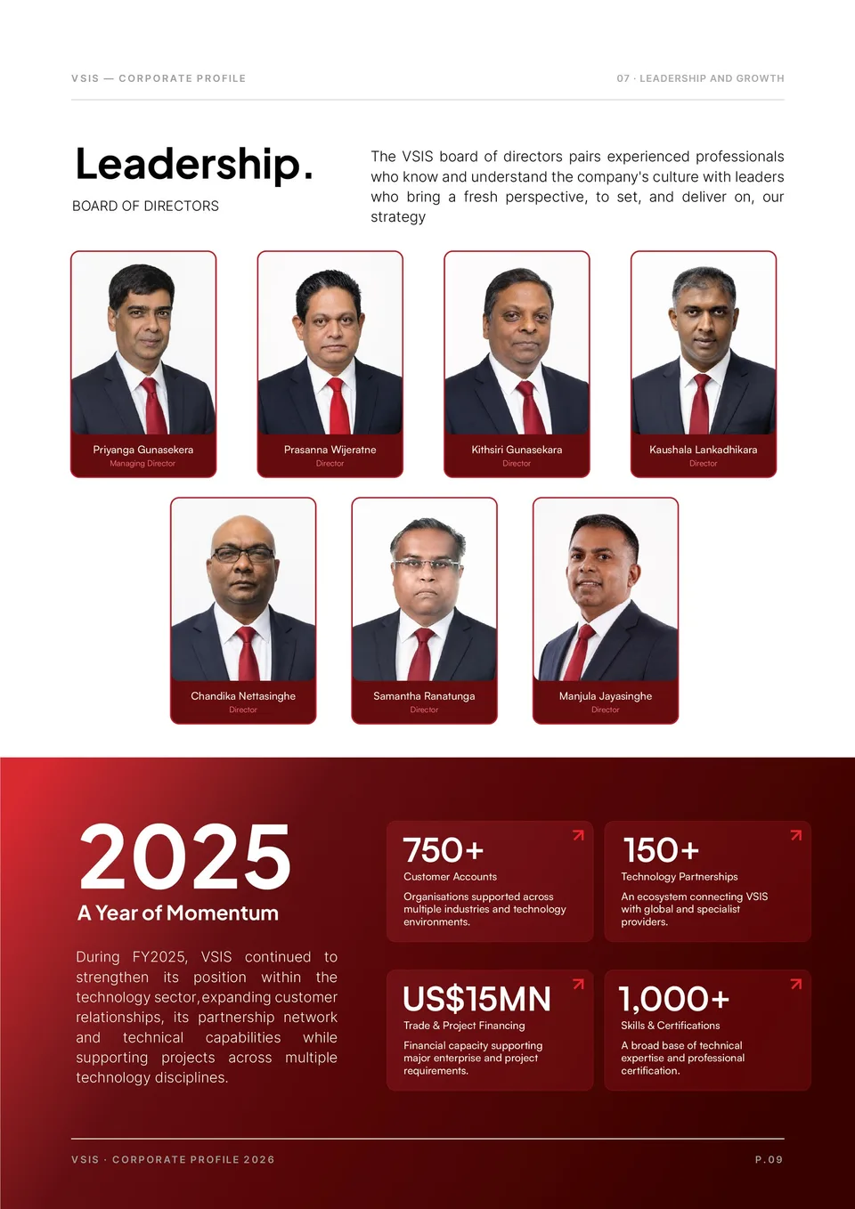 VSIS Company Profile — page 11