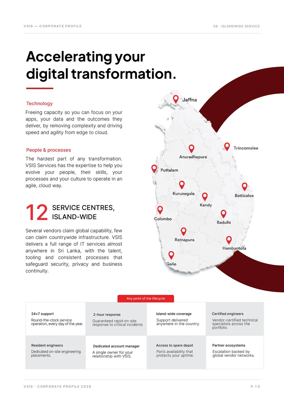 VSIS Company Profile — page 12