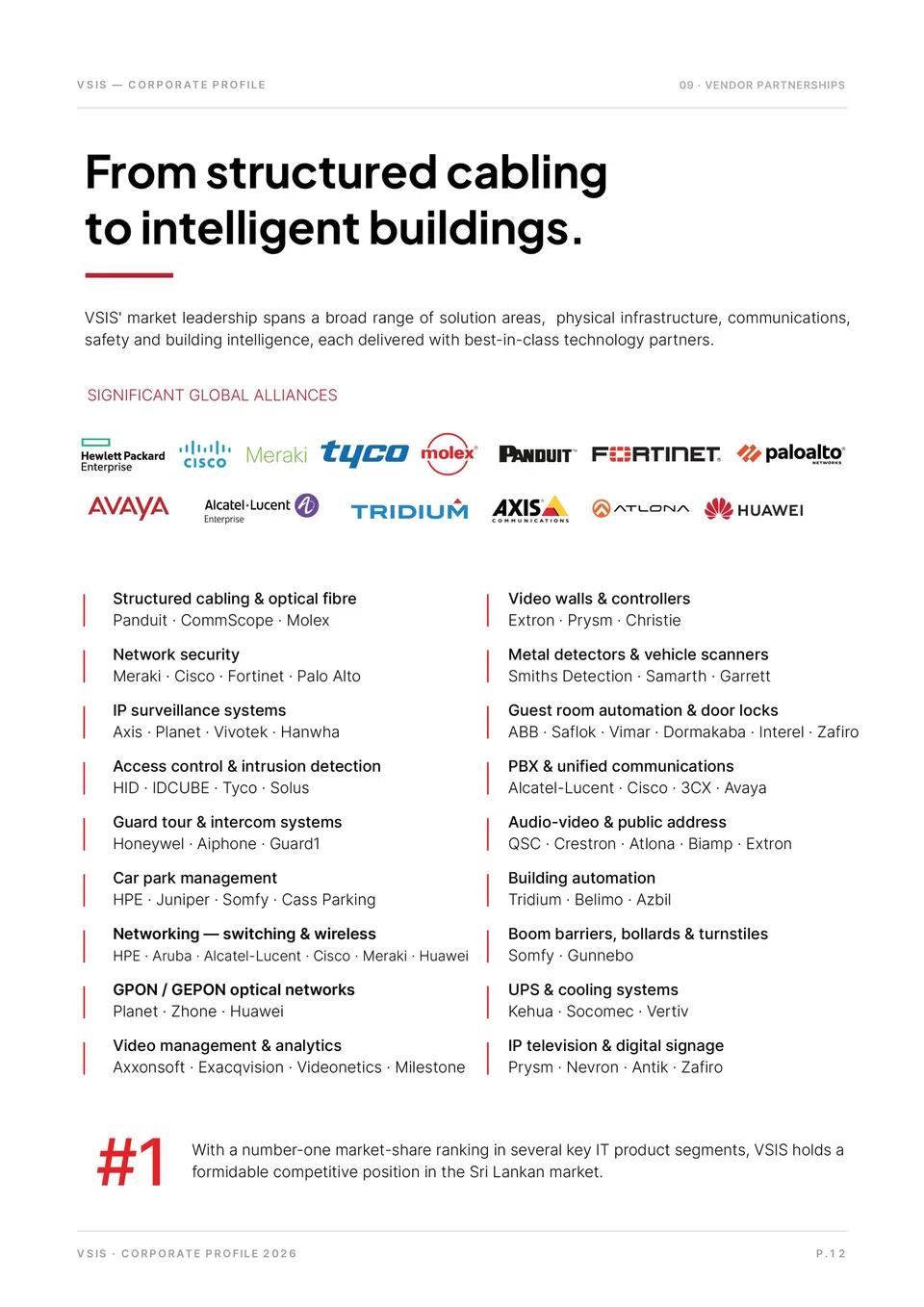 VSIS Company Profile — page 14