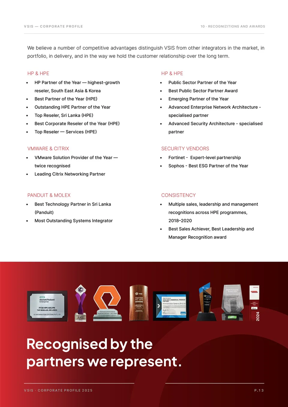 VSIS Company Profile — page 15