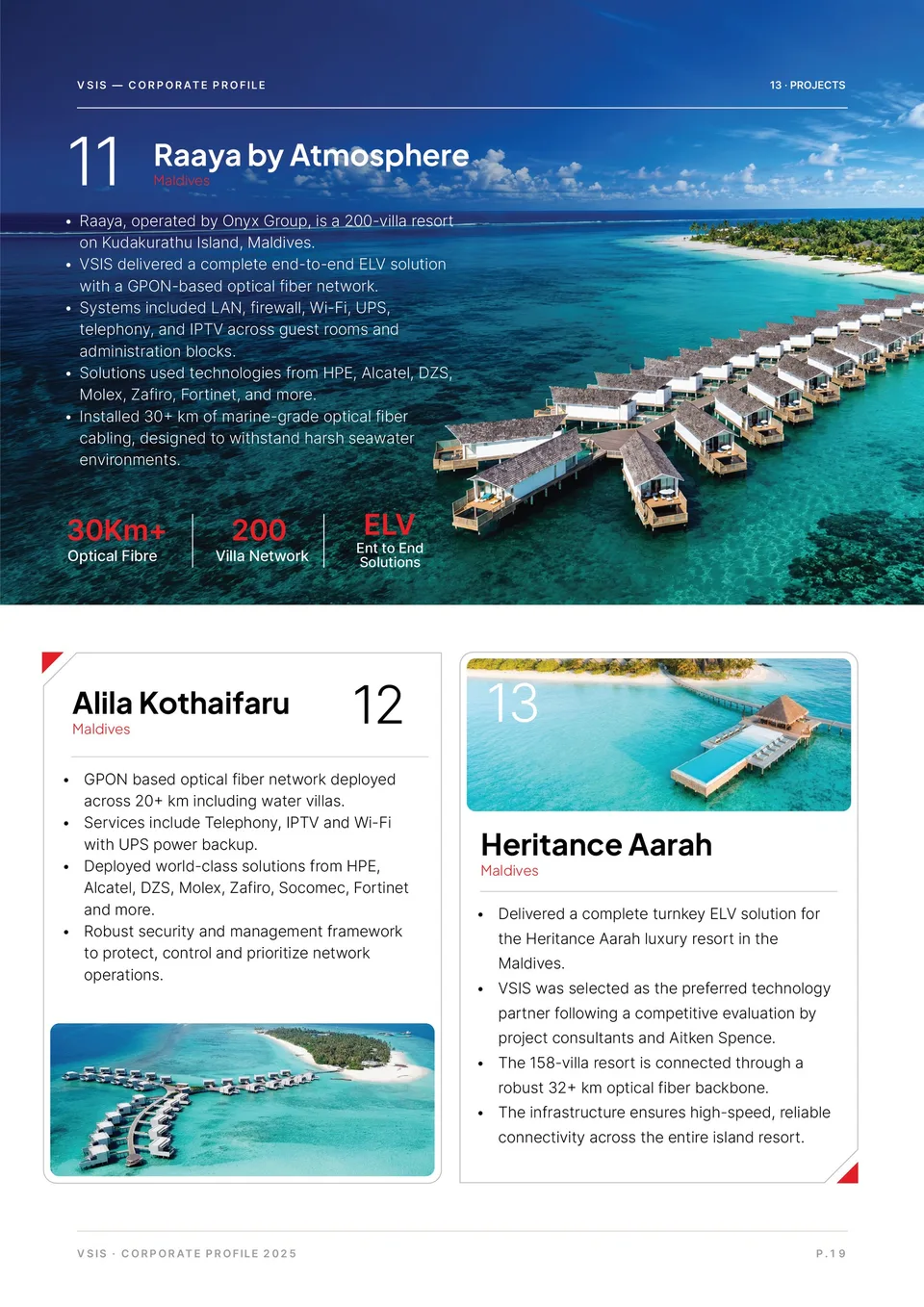 VSIS Company Profile — page 21